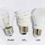 Pijar_CFL_LED