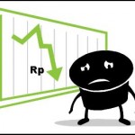 rupiah melemah