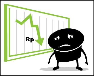 rupiah melemah